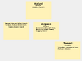 Thumbnail for version as of 13:20, 4 July 2011