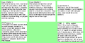 Thumbnail for version as of 17:50, 16 July 2013